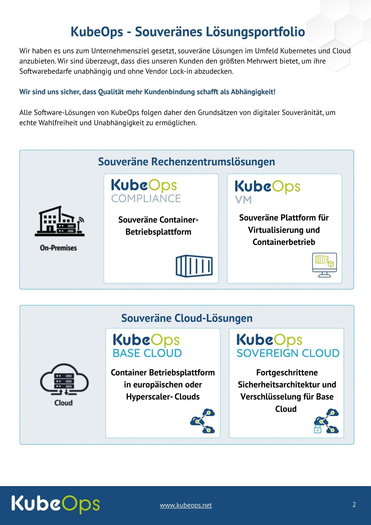 Seite 2 des One Pagers Ihre Kubernetes-Infrastruktur. Unsere Expertise.