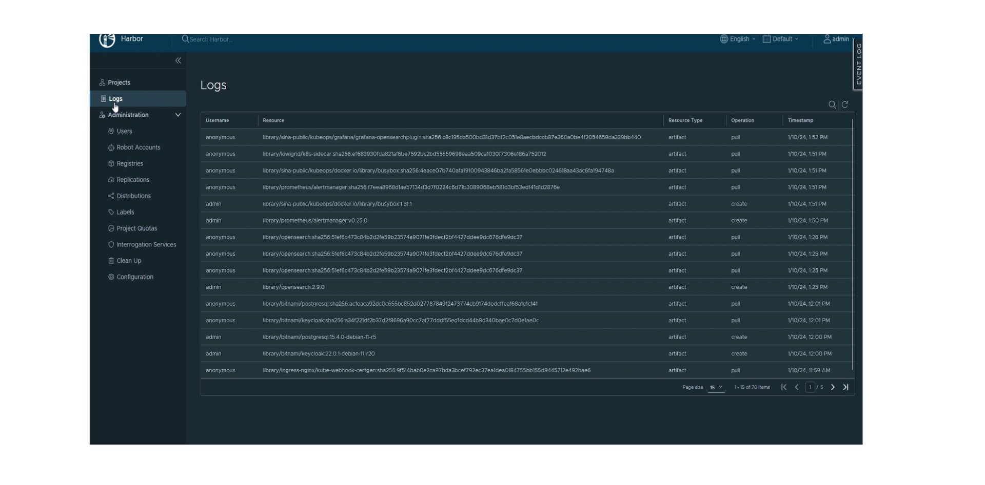 The image is a screenshot of the Harbor container registry interface showing the "Logs" section. The left sidebar indicates navigation options such as "Projects", "Logs", "Administration", among others. The main content area lists log entries with columns for "Username", "Resource", "Resource Type", "Operation", and "Timestamp". The logs display a series of pull and create operations performed by users, identified as 'anonymous' and 'admin', on various docker images and artifacts. The interface is shown in dark mode with text and interactive elements in lighter colors, and there are options for language and user settings at the top right corner.