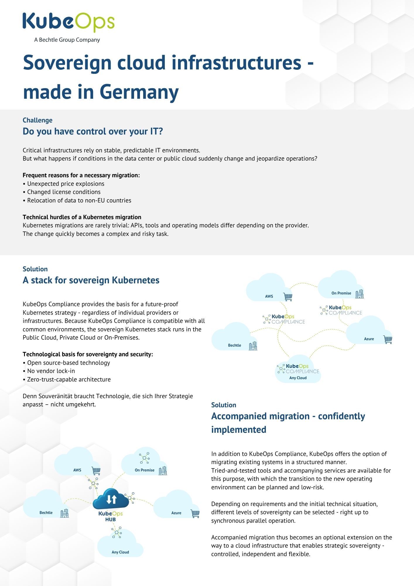 Cover picture of the One Pager Sovereign cloud infrastructures - made in Germany